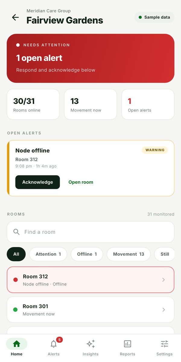 VAKT Enterprise app showing a facility overview with one open alert and room list
