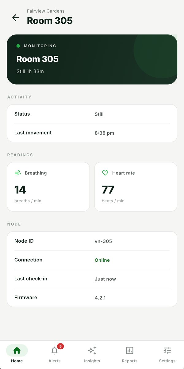 VAKT Enterprise app showing a room with live breathing and heart rate
